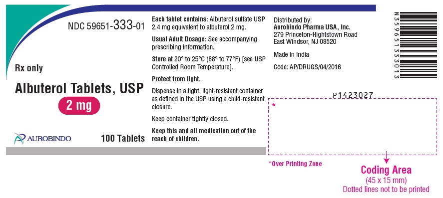 Albuterol